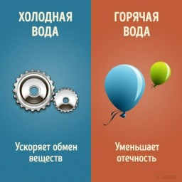 Отличие холодного душа от горячего