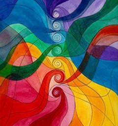 Ключевое слово для каждой чакры