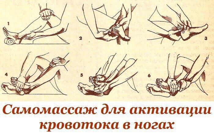 Самомассаж для активации кровотока в ногах