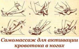 Самомассаж для активации кровотока в ногах