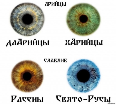 ​ РАСА - Роды Асов Страны Асов