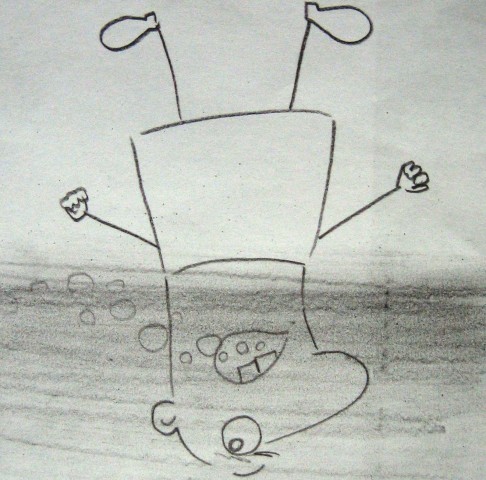 Основы астрологии