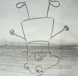 Основы астрологии