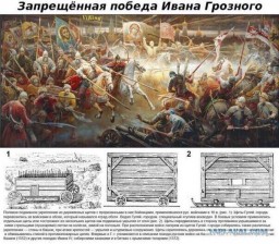 ЗАПРЕЩЕННАЯ ПОБЕДА ИВАНА ГРОЗНОГО