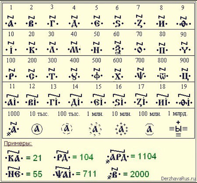 Думы были Думы были