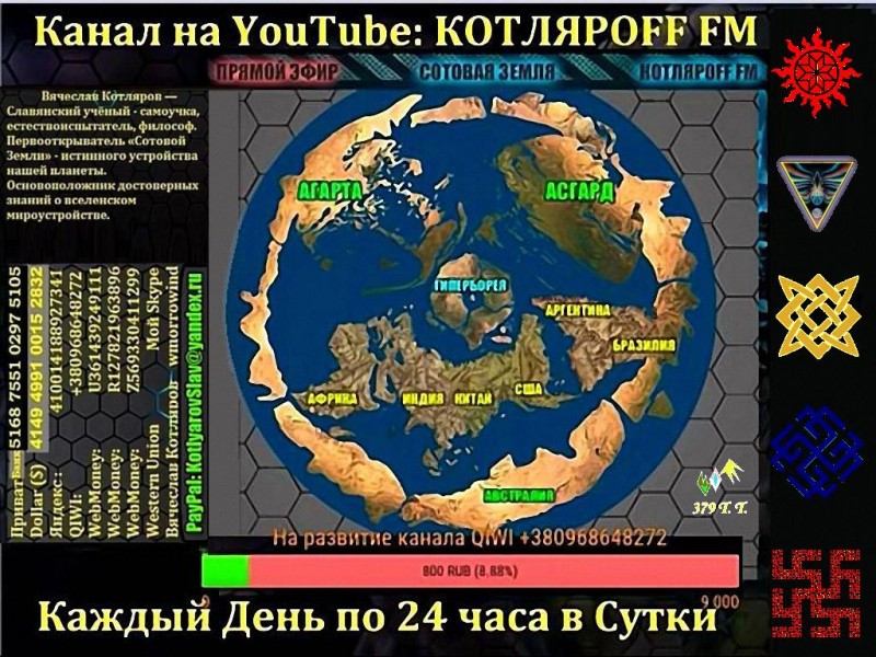 Ни о чём, а может о многом Ни о чём, а может о многом