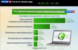 СоОбщеста и их формирование