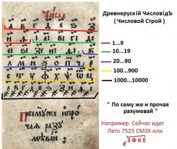 Славянская символика, обереги.