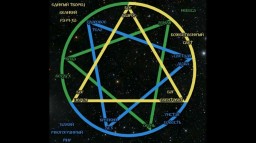 Славяно-Арийские Праздники. День Великой Инглии. 9 Хейлетъ 7533 лѣто от СМЗХ (8-9 июля 2025 г).