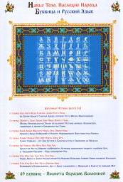 Собери Свою Матрёшку.