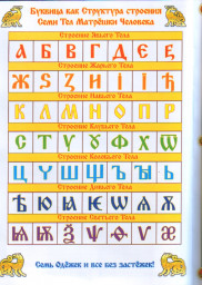 Собери Свою Матрёшку.