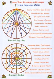 Собери Свою Матрёшку.