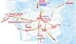 ​Славяно-Арийские Праздники. День Великой Рассении. 14 Рамхатъ 7529 лѣто от СМЗХ (3 - 4 октября 2020 г).