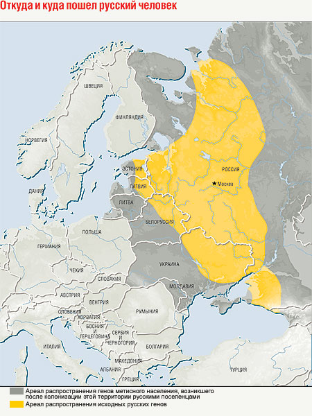 Геном русского человка Геном русского человка