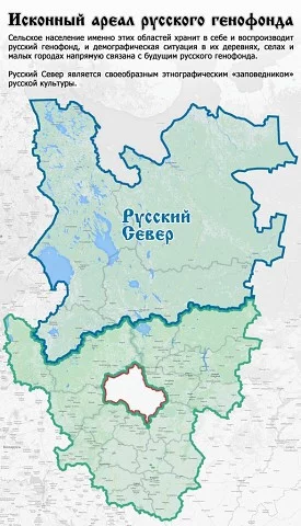 Генофонд русов. Генофонд русов.