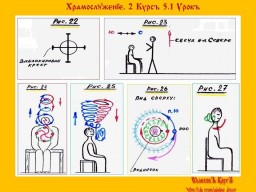 Наскрутка – обряд снятия сглаза, порчи, наговора
