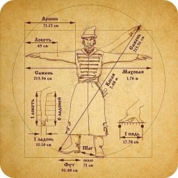 КАК ПОНИМАТЬ ВЫРАЖЕНИЕ «СЕМЬ ПЯДЕЙ ВО ЛБУ»?