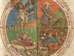 Работа со стихиями в северной чародейной традиции