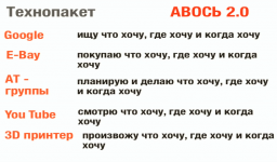 по пути Индии