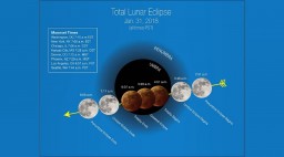 Кровавая Луна