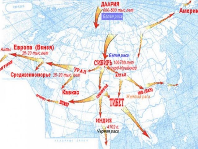 Духовное наследие Славян и Ариев. Часть 1