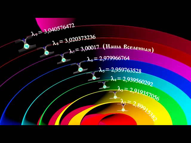 люди вас обманули вселенная далекий космос высщий разум создатель