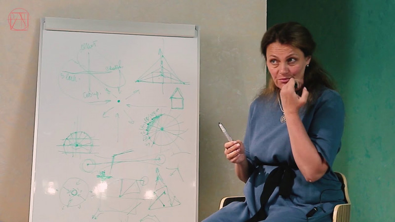 Сферический дом. Фокусная точка. Макарова Марина