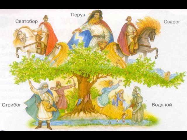 Мёртвая и Живая Вода