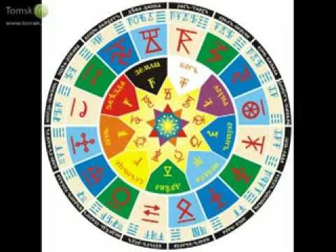 Коляды дар - календарь славян