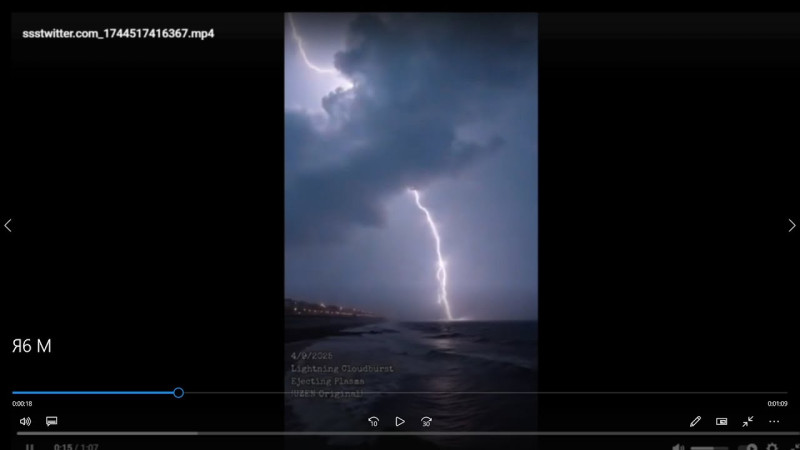 Эффект Манделы в Аргентине!