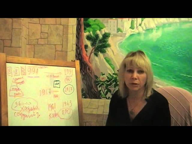 ПСИХОГЕНЕАЛОГИЯ  русского народа и русофобия: почему  опасно забывать и искажать историю СССР.