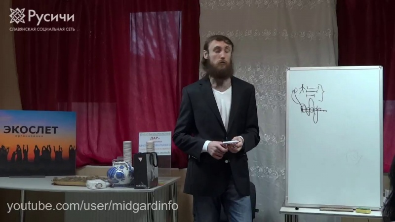 Что такое человек. Предназначение человека. Алексей Кобзарь