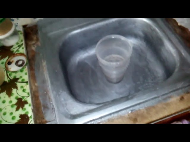 Бытовуха Внутри и Вокруг