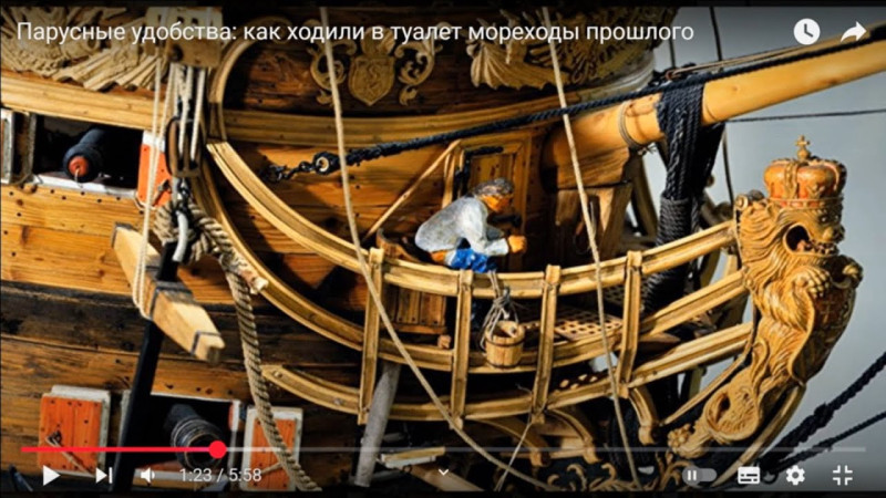 Похороны Деревянных Парусных Кораблей и Казацких Войск всех Стран