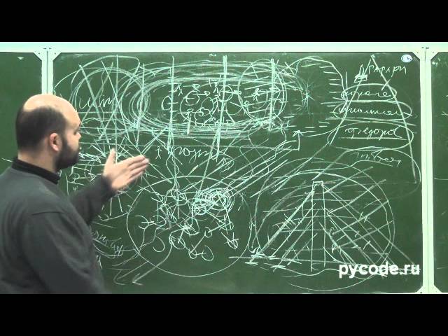 Человек и системная среда