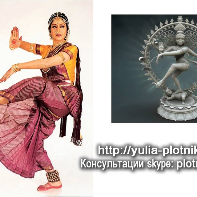 Косточка на Ноге (Косточки на пальцах ног). Как избавиться. Психосоматика