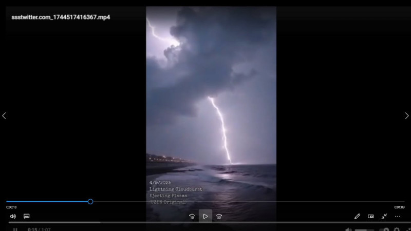 Дата нашего заселения от ИИ, а так же ии