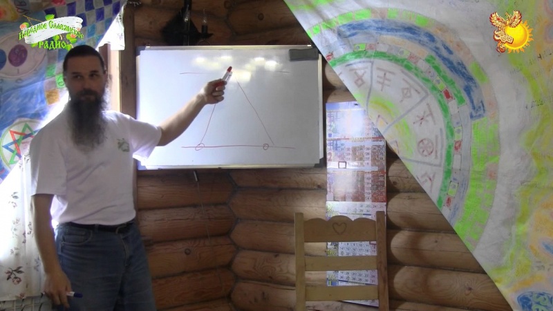 "Родовая нить. Как жить без страхов". 1-я часть серии "Родовая нить". Суздаль. Ноябрь 2016