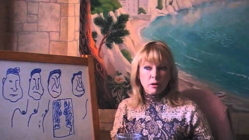 Как жили наши предки на Руси - психология отношений в сказках А.С. Пушкина.