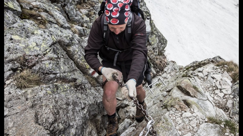 Виды мужских аскез (самоограничений). Алексей Махов