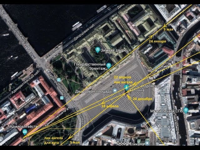 Аз бука изтины  Санкт Петербург   Сущность астрофизической веры Руси  Фильм 8