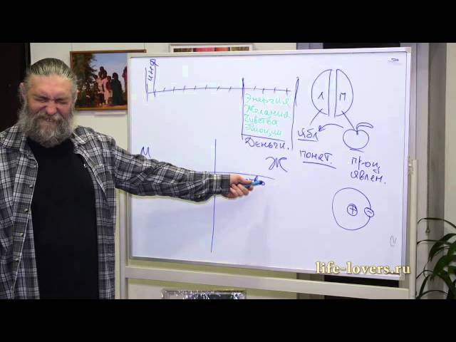 Алексей Капранов - "Мужчина и Женщина"