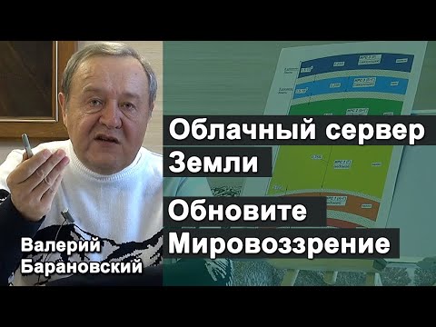 Облачный сервер Земли. Обновите приложение Мировоззрение. (2021-12-27)