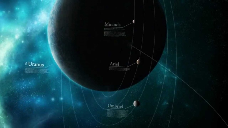 Земля не вращается вокруг Солнца. Earth is not revolving around the Sun