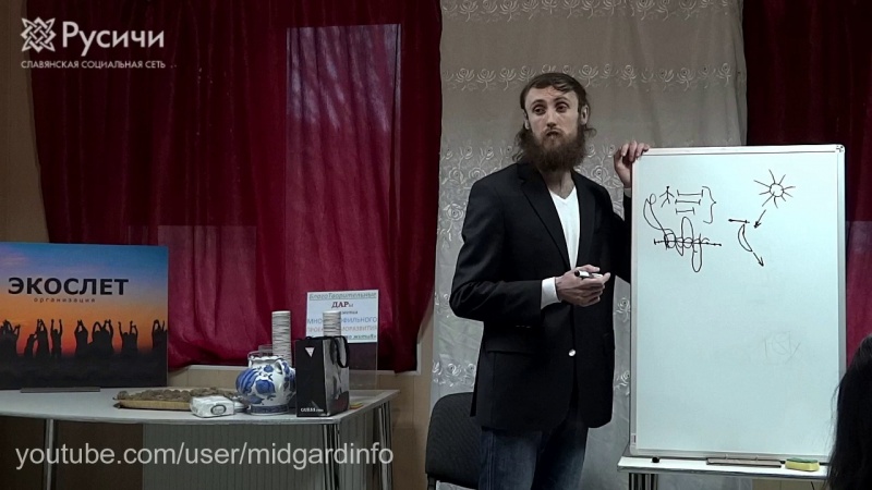 Культ солнца у предков, энергоны, чакры. Алексей Кобзарь