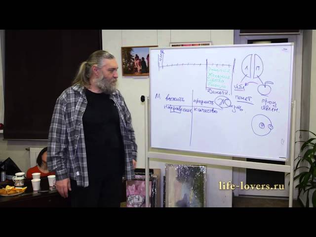 Лекция на тему  "Мужчина и Женщина" часть 6