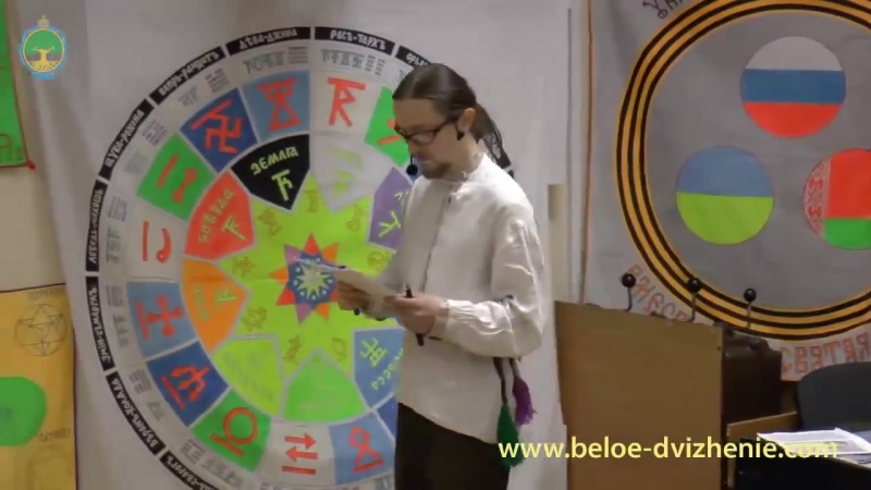 Семинар о Сварожьем Круге Часть 2