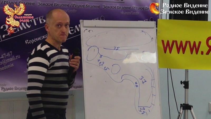 2й Вольный Земский Съезд МСУ. Алексей из Курска