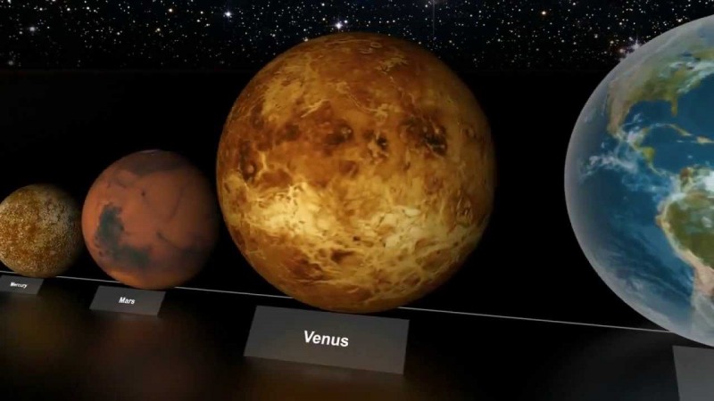 Размеры звезд и Галактик