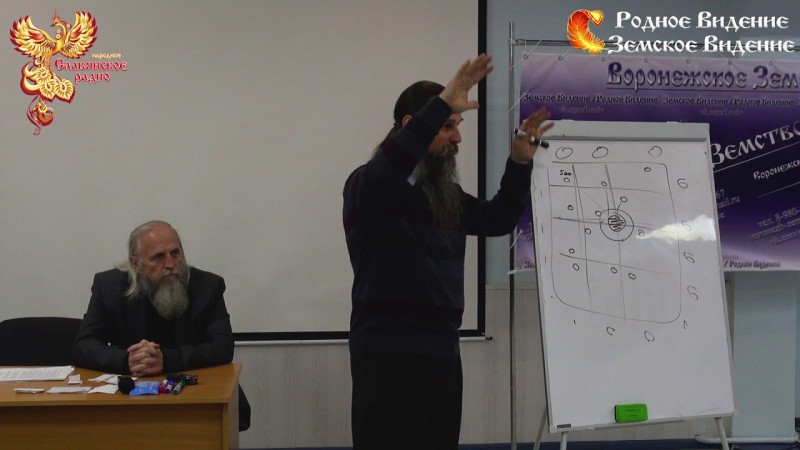 2й Вольный Земский Съезд МСУ. Алексей Орлов. Александр Соколов. Экономическая Культура Общинности.